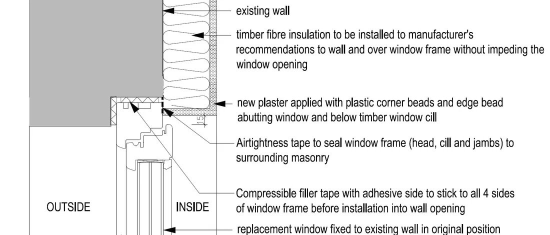 Line drawing of a window head and cill junction with airtightness tape and insulation closed onto the frame